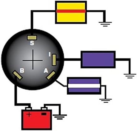 Sea ray boat wiring diagram