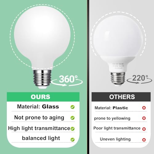 Image of Vinaco Glass G25 led Globe Light Bulbs Dimmable 6W 120V 5000K for Bathroom | 6PCS, Milky Frosted Glass, 60W Eq. 450LM, 360Beam,Warm White, NO Flicker, High CRI90+, E26 Base, for Makeup Mirror & Pendant