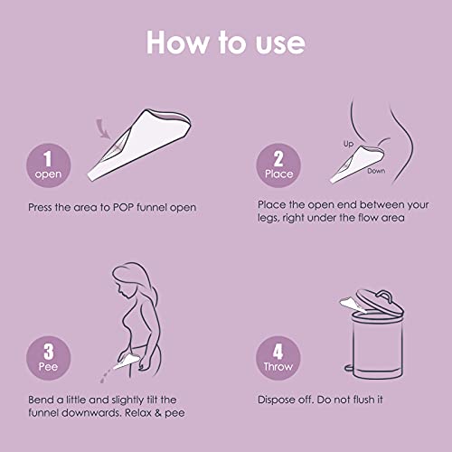 TRIPTIPS Female Urinal Disposable Female Urination Device Urinal for Women Foldable Pee Funnel for Women Waterproof Paper Stand and Pee Cup for Public Toilets, Traveling (Pack of 12) - Thumbnail 7