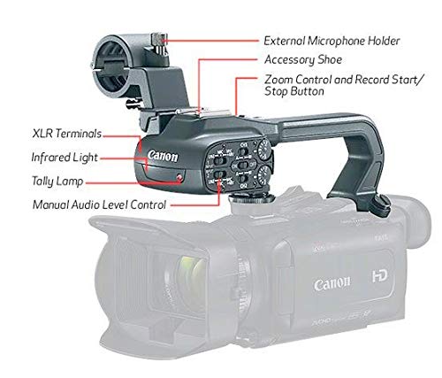Ficha técnica XA15 Power Kit compacto y eficiente - Fernando Cortés