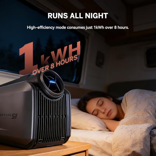 Cybertake S2 Pro Portable AC