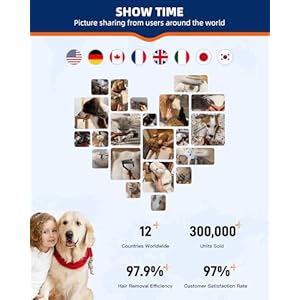 Dog Brush for Shedding 20 Blade Dematting Tool Pet Brush, Undercoat Rake for Large Medium Small Dogs and Cats, Shedding Dog Comb for Grooming, Premium Wood Handle, Efficiently Detangle and Groom Coats Dog Brush for Shedding 20 Blade Dematting Tool Pet Brush Undercoat Rake for Large Medium Small Dogs and Cats Shedding Dog Comb for Grooming Premium Wood Handle Efficiently Detangle and Groom Coats