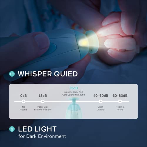 Baby Nail Trimmer Electric, Lupantte Safe Baby Nail File, Baby Nail Clippers With Light And 6 Grinding Pads For Newborn Infant Toddler Or Adults Toes And Fingernails, Kids Nail Care, Polish And Trim #TOP3