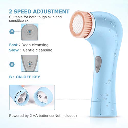 Facial Cleansing Brush [Newest 2020], ETEREAUTY Waterproof Face Spin Brush with 7 Brush Heads for Deep Cleansing, Gentle Exfoliating, Massaging - Thumbnail 6