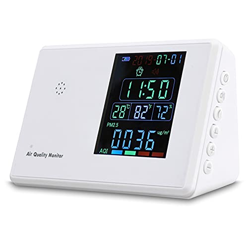 Carbon Dioxide Detector,PM2.5 PM10 Formaldehyde TVOC Detector Temperature and Humidity