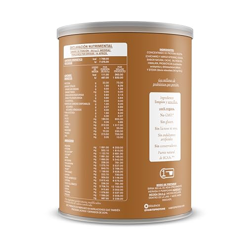 Reviews de Nuba proteina que Puedes Comprar On-line. 23 Reviews de Nuba proteina que Puedes Comprar On-line. 15