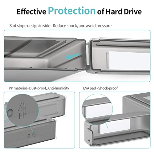 PHIXERO 2.5 Inch Hard Drive Enclosure, HDD/SSD Portable Storage Box with Exclusive Note, Dustproof, Shockproof and Anti-Static - Image 4