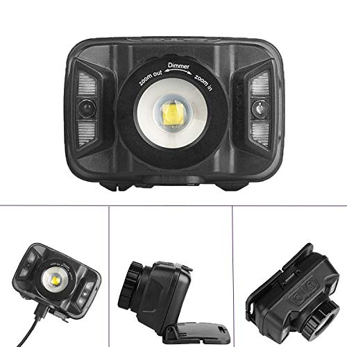 JINGYAN Reflektory Nowy oświetlenie Headlamp Outdoor Camping Night Riding Light USB Ładowanie Reflektory Reflektorów Nocny Uruchom Eksplorator Focus Lights