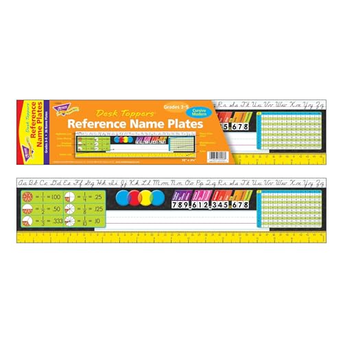 Grades 3-5 Desk Toppers® Reference Name Plates (Modern) image 5