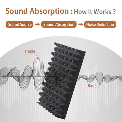 Image of SD SODOCT 36 Pack Self-Adhesive Egg Crate Acoustic Foam 12 inch x 12 inch x 2 inch