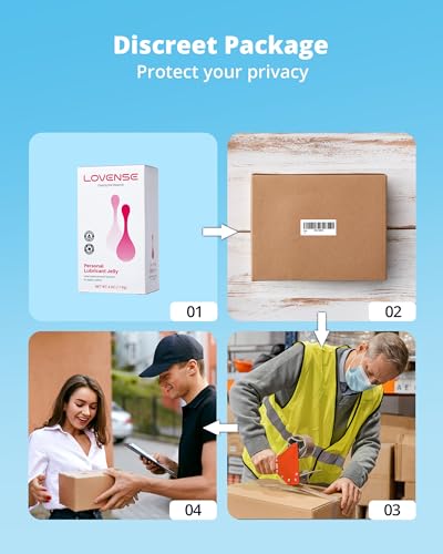 Image of LOVENSE Personal Lubricant Jelly, Privacy Water-Based Lube Long Lasting Lubrication for Men, Women and Couples 4 Oz (Pack of 1)