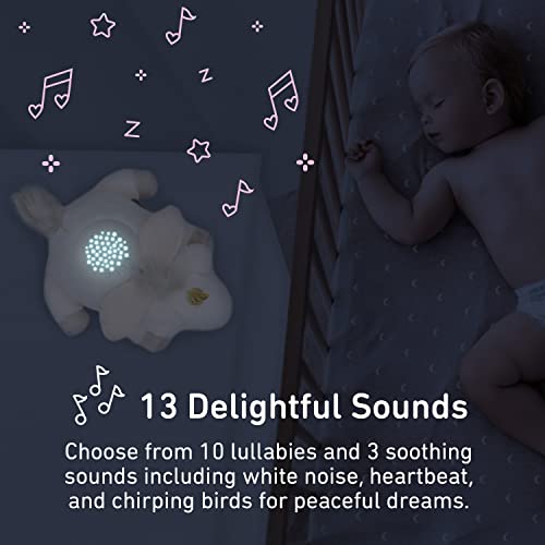 PureBaby Sound Sleepers: Portable Sound Machine & Star Projector - 50% Off