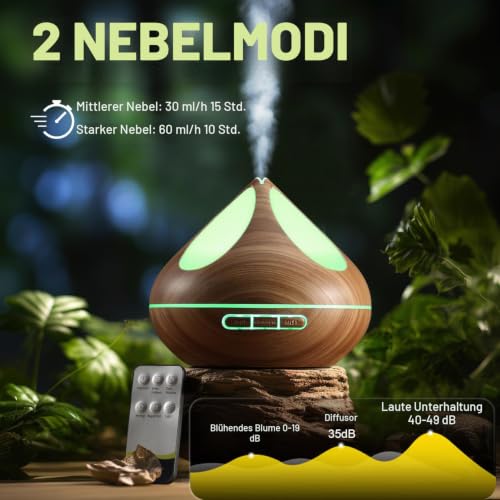 rategist Aroma Diffuser 500ml mit Fernbedienung: Eine Nacht ohne Nachfüllen – Ansicht 4