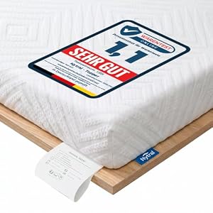Nytral Matratzen Topper 160x200cm H3/H4, 7,5 cm Matratzentopper 160x200 mit Gel-Viscoschaum & Komfortschaum, 2-in-1 Härtegrad, 7-Zonen Topper für Boxspringbett, Schlafsofa & Wohnwagen, waschbar