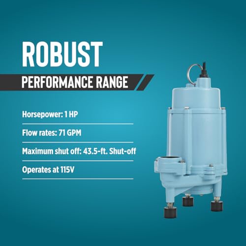 Image of Little Giant 16G-M151-20 1 HP, 52 GPM, 1 Phase, 115 Volt, Manual Cast Iron Submersible Grinder Pump with 20-Ft. Cord, Blue, 509809