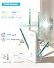 WAVLINK Puissant Répéteur WiFi 6, Amplificateur WiFi AX3000,Extender WiFi avec Port Ethernet pour la Maison, Antennes 5 * 5dBi, Couvre jusqu'à 3000sq.ft, Double Bande (5GHz/2.4GHz)