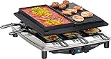 Grillfläche insgesamt 29 x 29 cm