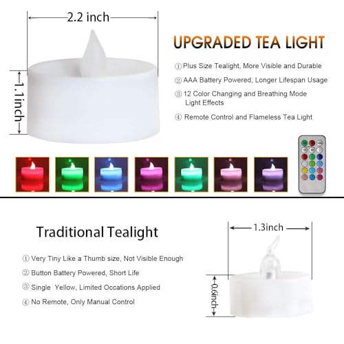 Luces de té sin llama parpadeantes con control remoto de 2.2 pulgadas 2