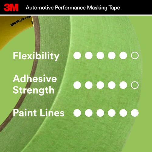 Image of 3M Automotive Performance Masking Tape, 03435, 48 mm x 32 m, 1 Roll