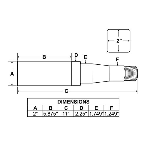 RIGID HITCH INCORPORATED Square Stock - Trailer Axle Spindle for 1-3/4 Inch to 1-1/4 Inch I.D Bearings