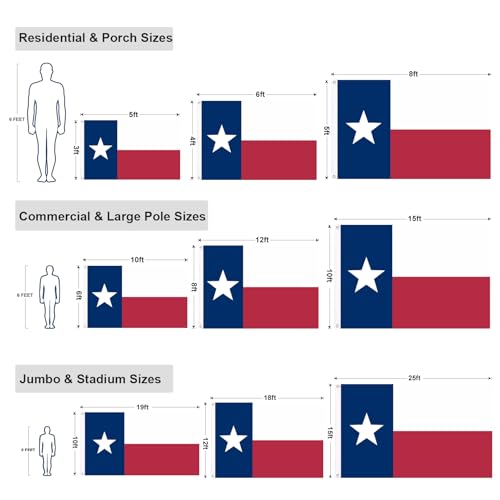 Drapeau Texas anti-décoloration et indéchirable avec coutures renforcées 4 points
