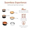 Amazon Basics Ceramic Nonstick Pots and Pans Cookware Set, Dishwasher & Oven Safe, Even Heating, 10-Piece Set, Copper Color #1