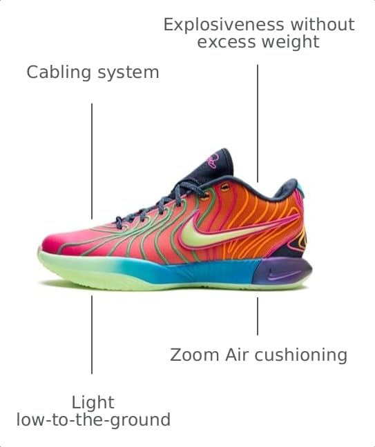 Image of Nike Men's Lebron XXI Shoes