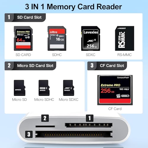 USB C SD Card Reader for iPhone 17/16/14/iPad, 3-Slot USB Type C to CF/SD/MicroSD Adapter Supports Compact Flash/SD/MicroSD 3 Slot, Compatible with Phone/Android/Laptop, Plug&Play by Obcxin - Used condition - US$8.01