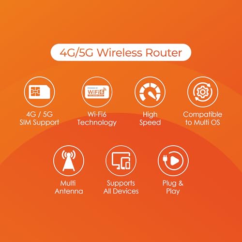 Image of Trueview 4G LTE WiFi 6 Wireless Router with SIM Slot | Cat4 150Mbps | External Antenna | RJ45 LAN Port | Plug & Play SIM Router for Home, Office, CCTV | Secure IPv4 /IPv6 Broadband