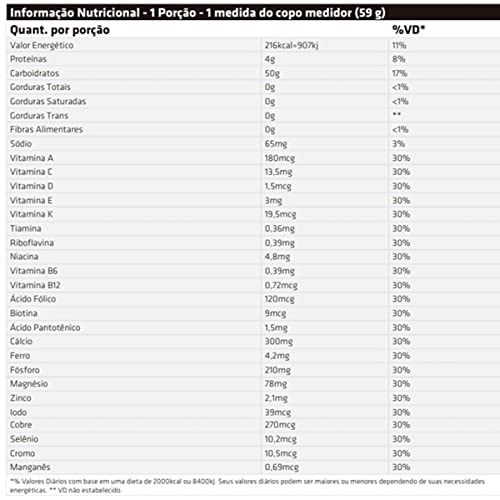 Performance Nutrition Glyco Fuel (909G) - Sabor Uva