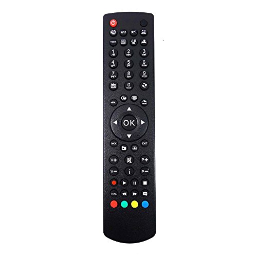Control Remoto RC1912 de Repuesto Audioelectric en línea Compatible con televisores SELECLINE en la descripción