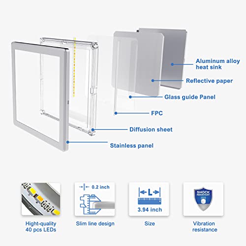 Image of VST Under Cabinet Mini Panel Lighting 3PCS 3.94inch 12V 2.5W(Total 7.5W) with Wireless Dimmer Switch, Surface Mount Puck Light for Kitchen Van Truck Car Galley Downlight (Square Silver 4000K)