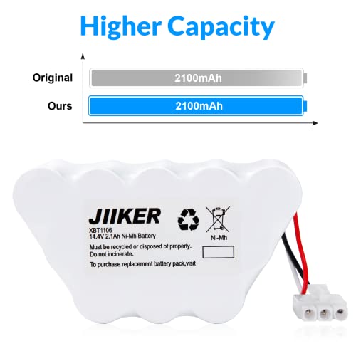 Jiiker Xbt1106 Battery Replacement For Shark Sv1106 Sv1112 Sv1100 Sv1107 Xb1100 Freestyle Navigator Cordless Stick Vacuum, 14.4V 2.1Ah Ni-Mh Battery #TOP1