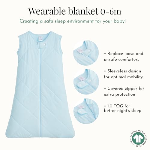 Image of Evolur Space Adventure 3 Piece Crib Bedding Set, Machine Washable, Soft and Breathable Toddler Bedding Set, Includes Fitted Sheet, Wearable Blanket and Crib Skirt