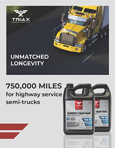 Triax TRX75W140ALL Synergy Gear Max 75W-140 Gl-5, Pao Synthetic Long-Drain Axle, Differential Extreme Pressure Oil thumb #5
