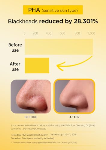 image for Hanskin Pore Cleansing Oil, Oil Cleanser for Face, Makeup Blackhead Se
