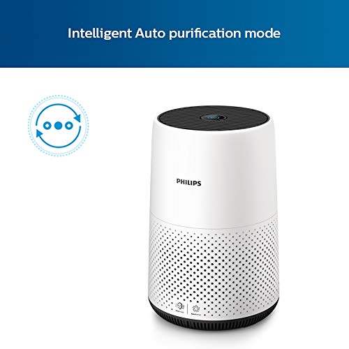 Image of Philips AC0820 /20 air Purifier- Removes 99.95% air pollutants, one Touch Effortless Operation, Color Indication for Real time air Quality, Ideal for Small Rooms