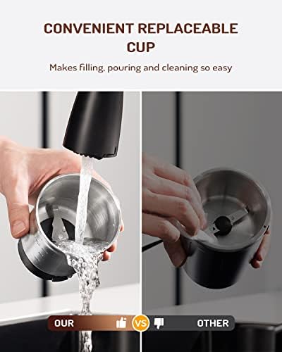 SHARDOR Electric Super Silent Blade Coffee Grinder, Timed Grind Control Rotary Knob, Adjustable Coarse to Fine for Coffee Beans, Spices & Herbs, with 1 Removable Stainless Steel Bowl, Sliver - 5
