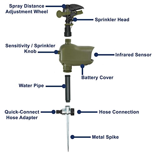 Havahart 5277 Critter Ridder Motion-Activated Animal Repellent & Sprinkler, 4 Pack - Thumbnail 6