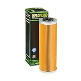 ducati 1199 panigale r neupreis  Ölfilter Hiflo passend für Ducati PANIGALE 1199 R/SUPERLEGGERA H800 2014