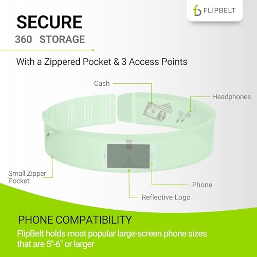 Image of FlipBelt Air Adjustable - Spring Mint - XSM
