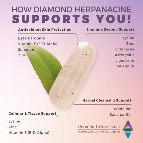 Herpanacine 742710011005 Supplements