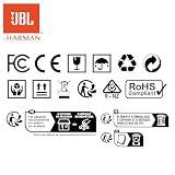 JBL Stage2 GEN2 65CF – 6.5 Inch (165mm) 2-Way Component Car Speakers – 90W RMS – 270W Peak – Separate Tweeters – OEM Fit Audio – With Grilles – Easy Install – Set of 2 - 7