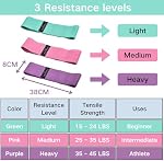 Bandes de résistance pour l'exercice pour les femmes et les hommes avec 3 Différents niveaux de force,bandes d'étirement pour jambes de booty,travail,Pilates,Yoga,bande élastique avec conception non-dérapante
