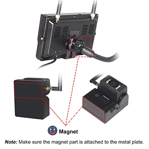 Image of Haloview BThandy7 Wireless Backup Rear View FHD 1080P Hitch Camera and Monitor System for RV /Trailer /Pickup