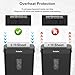 Paper Shredder for Home,10-Sheet Cross Cut with 13L Basket, P-4 Security Level,3-Mode Design - Shreds CD and Credit Card,Shredders for Home Use