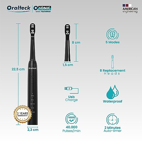 OSONIC Cepillo de Dientes Eléctrico Sónico. Incluye: 8 Cabezales. 5 Modos de Uso. Blanqueamiento en 2 semanas. Temporizador de 2 min. IPX8, Apto para Adultos y Niños. Batería de carga USB. (Negro) - imagen 2