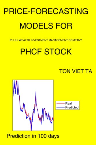Price-Forecasting Models for Puhui Wealth Investment Management Company PHCF Stock