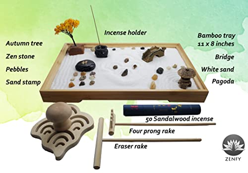 image for Zenfy Zen Garden Kit - Desktop Mini Japanese Sand Garden Kit with Bamb