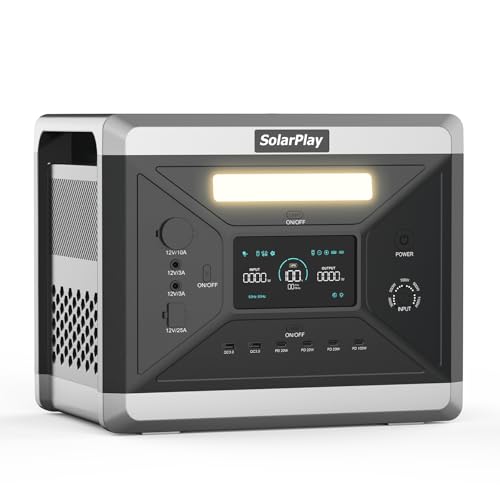 SolarPlay Powerstation mit Solarpanel, 2304 Wh LiFePO4 Batterie-Backup mit 2500W AC Ausgängen (5000W Peak), Power station für Camping, Wohnmobil, Off-Grid